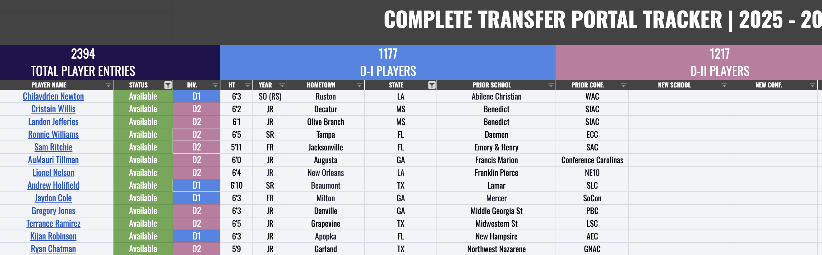 Transfer portal screenshot 2